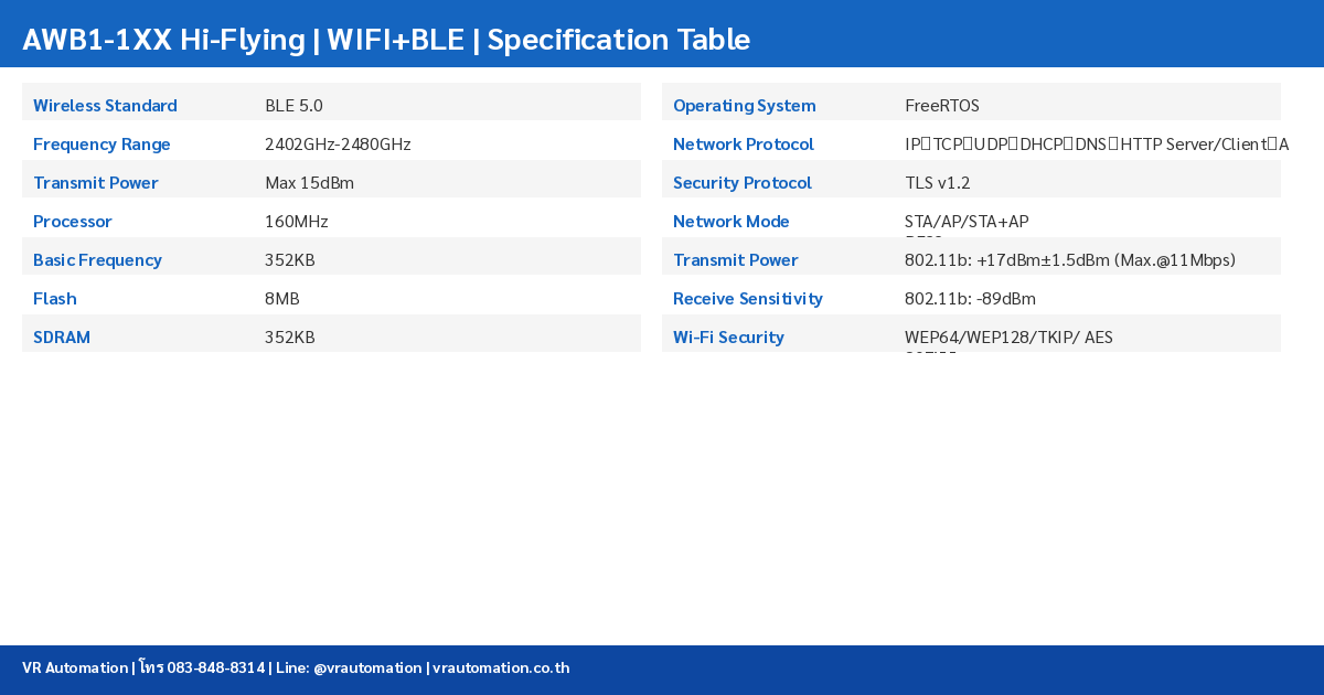 AWB1-1XX Hi-Flying ตารางสเปค
