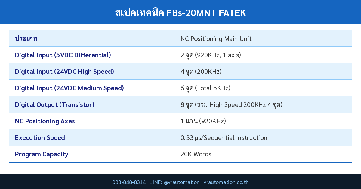 สเปคเทคนิค FBs-20MNT FATEK