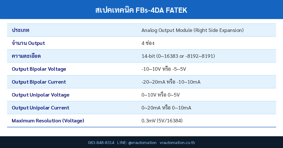 สเปคเทคนิค FBs-4DA FATEK