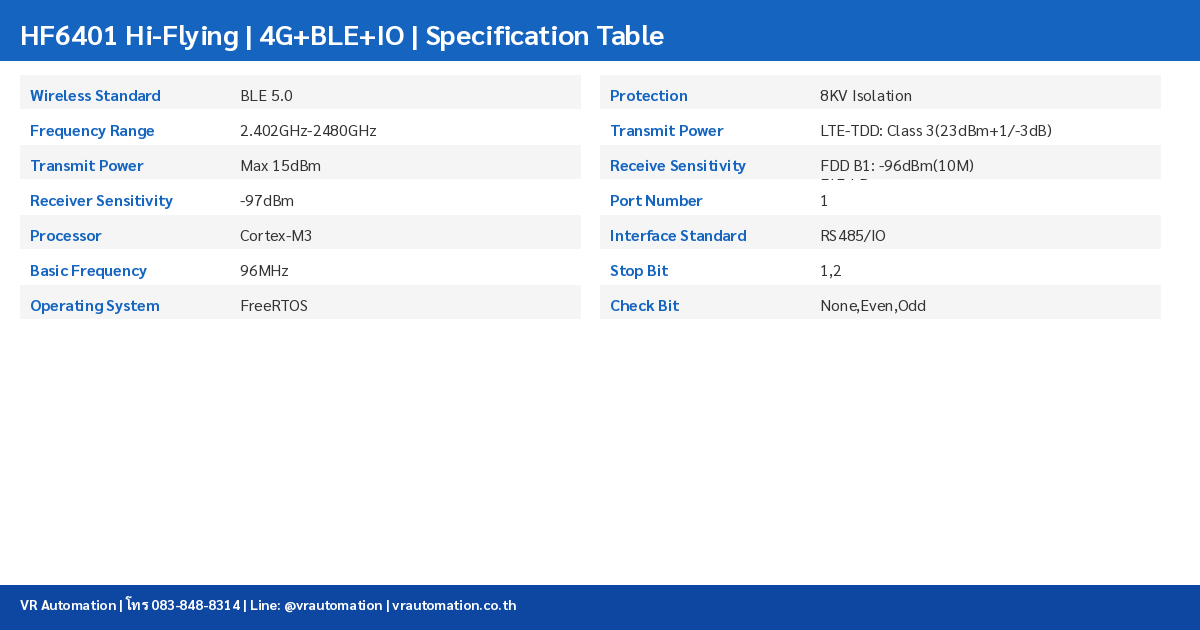 HF6401 Hi-Flying ตารางสเปค