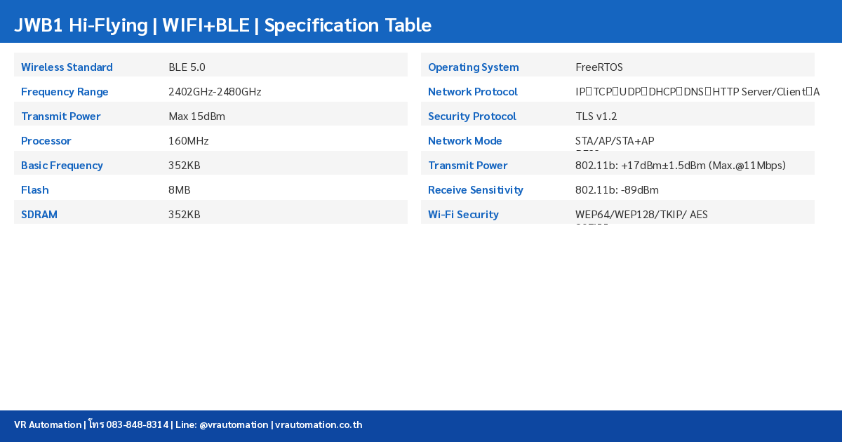 JWB1 Hi-Flying ตารางสเปค