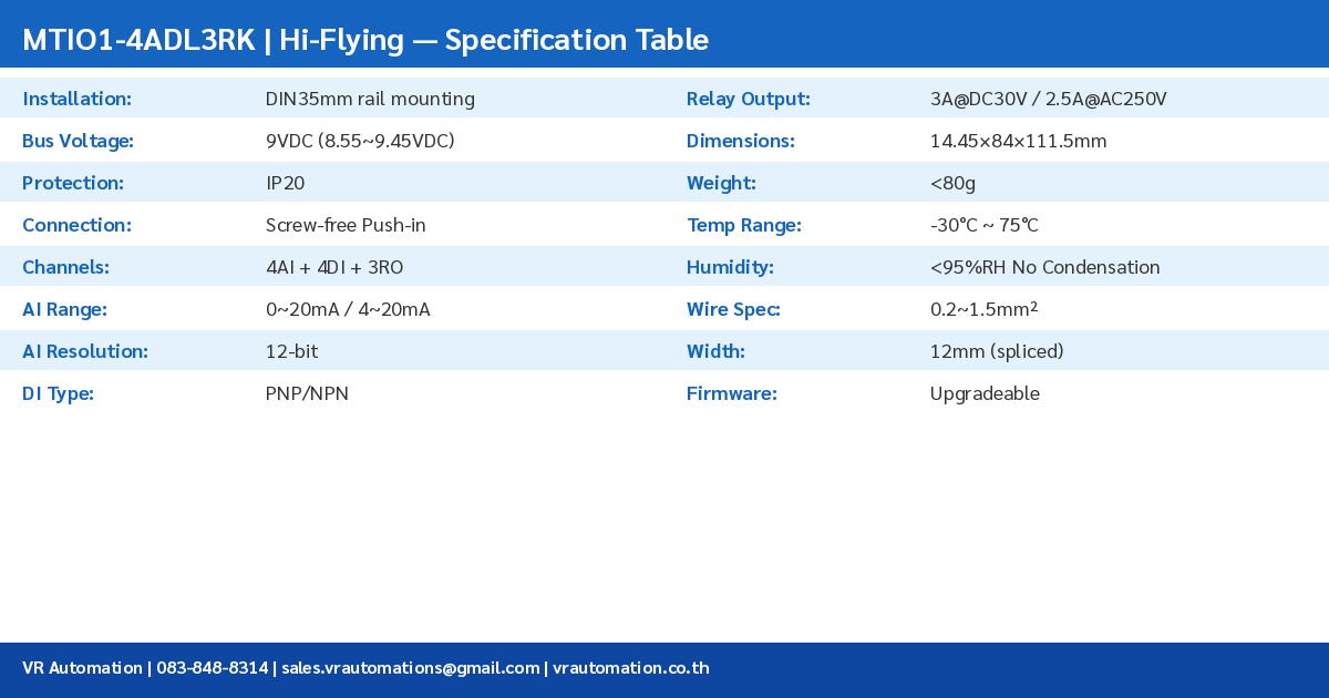 MTIO1-4ADL3RK Specification Table