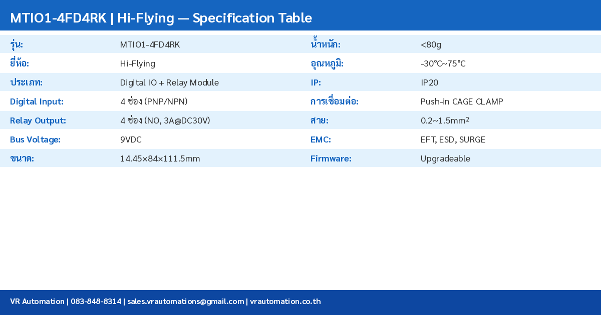 MTIO1-4FD4RK Specification Table