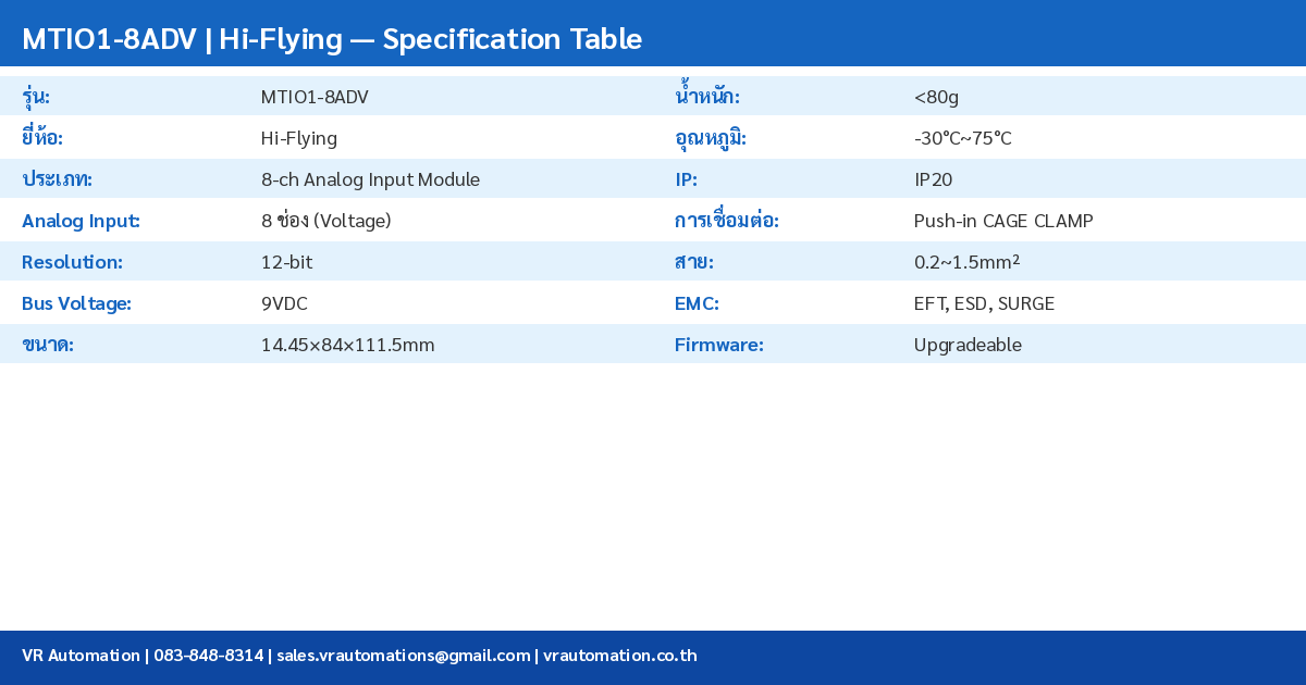 MTIO1-8ADV Specification Table