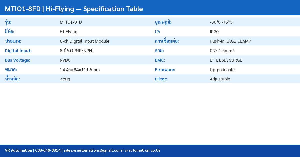 MTIO1-8FD Specification Table