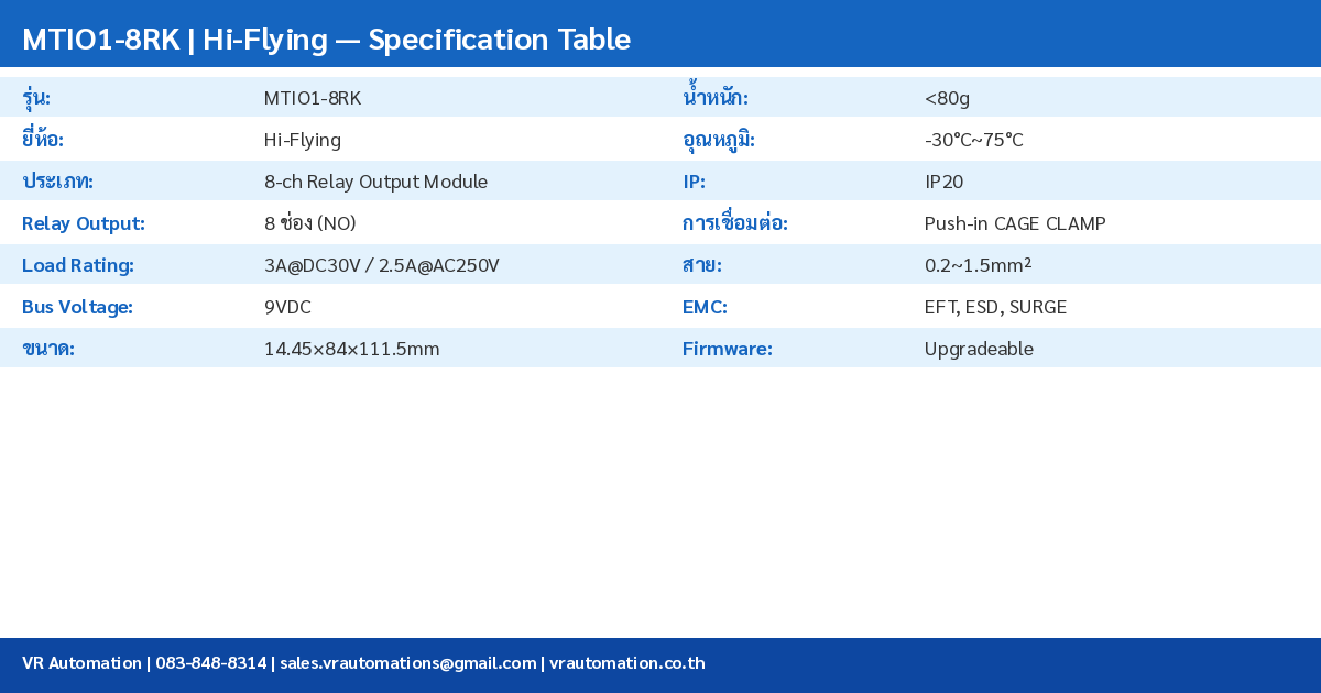 MTIO1-8RK Specification Table