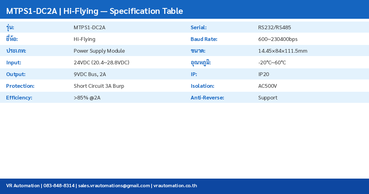 MTPS1-DC2A Specification Table