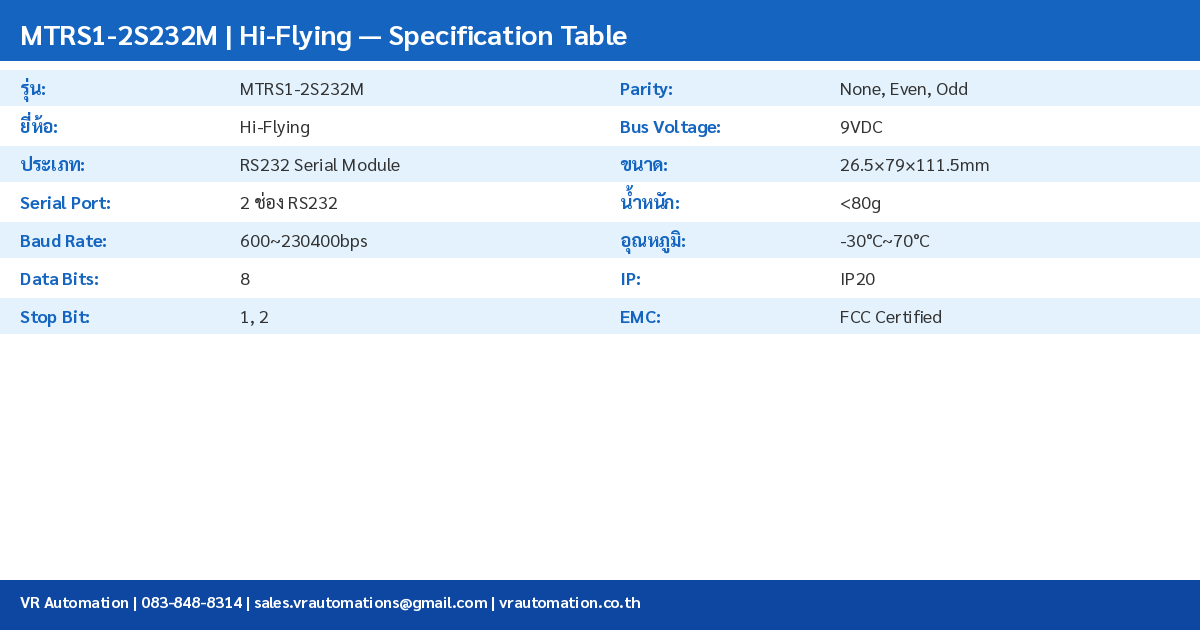 MTRS1-2S232M Specification Table