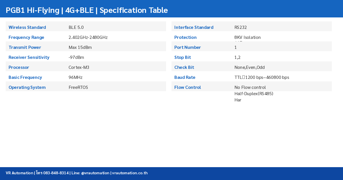 PGB1 Hi-Flying ตารางสเปค