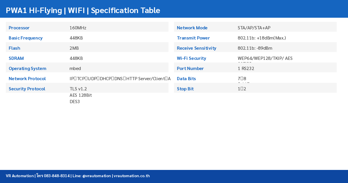 PWA1 Hi-Flying ตารางสเปค