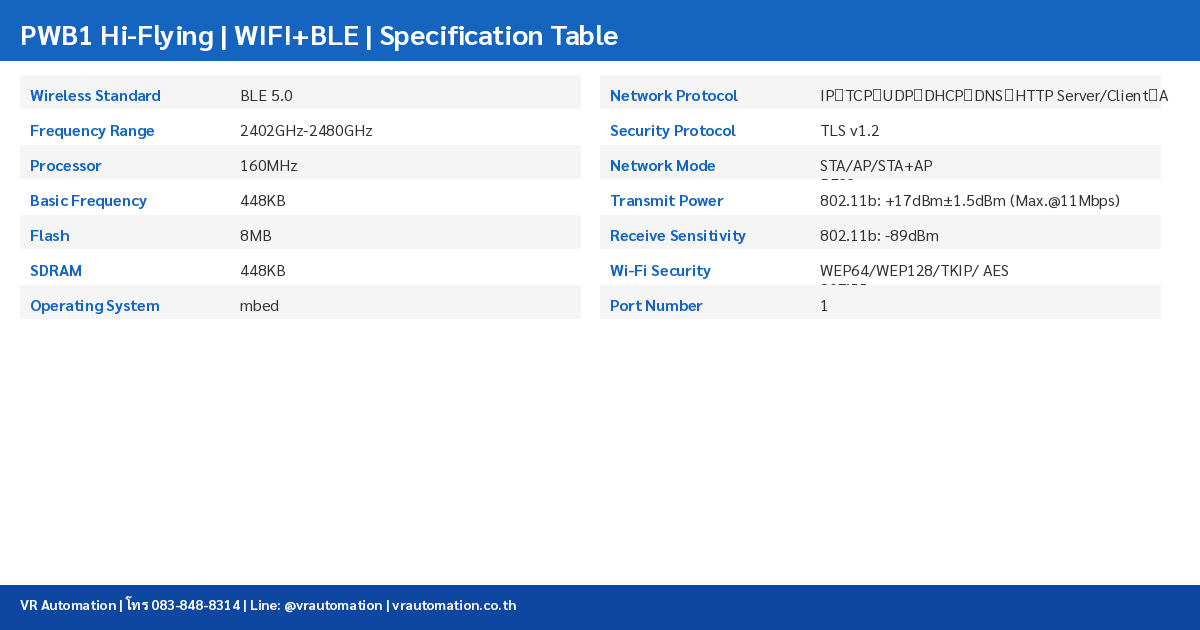 PWB1 Hi-Flying ตารางสเปค
