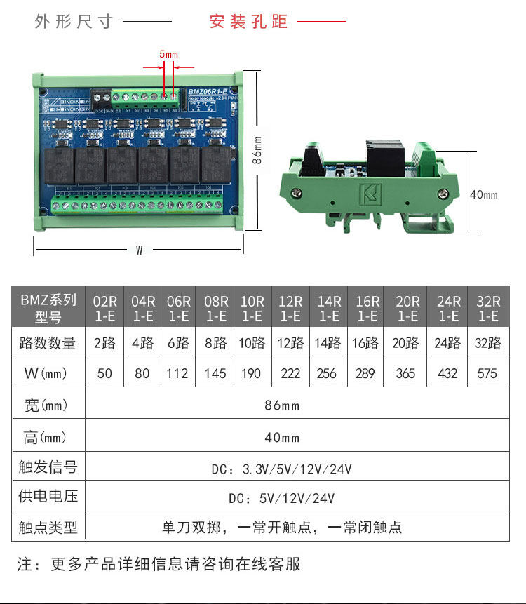 BMZ-R1-E ตัวอย่างการใช้งาน - Application Example