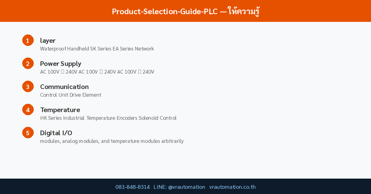 Product-Selection-Guide-PLC