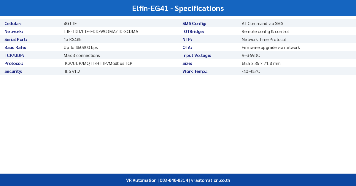 Elfin-EG41 spec table