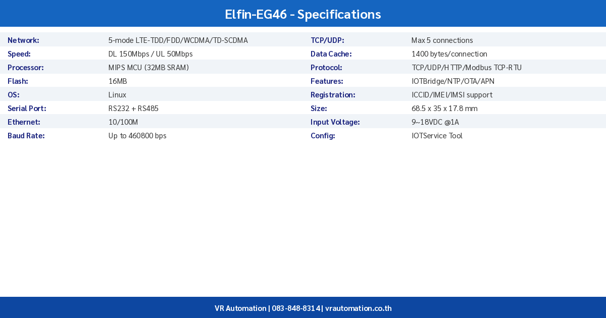 Elfin-EG46 spec table