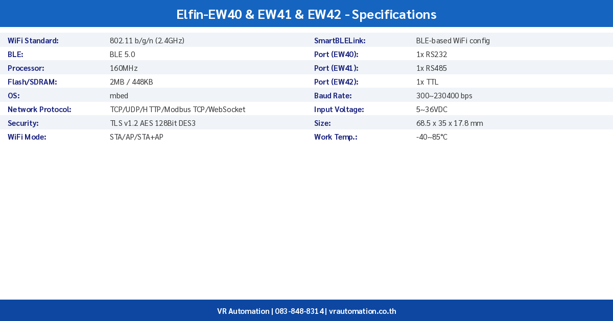 Elfin-EW40 & EW41 & EW42 spec table