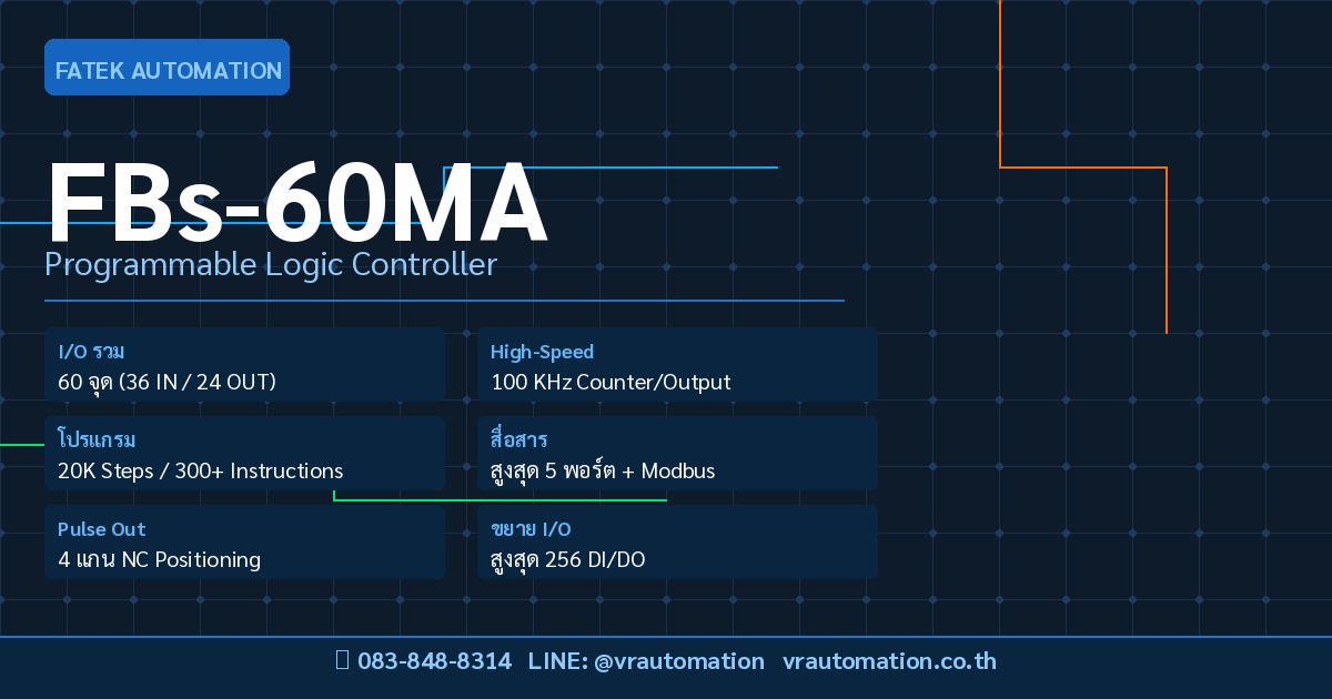 FATEK FBs-60MA PLC Hero Image