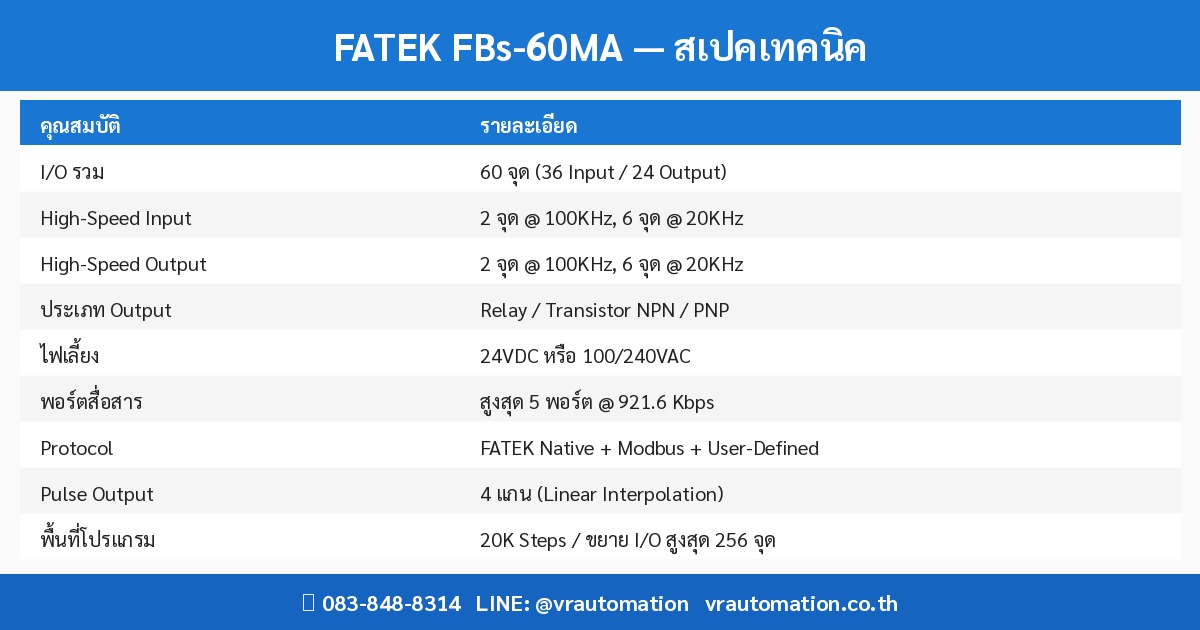 FATEK FBs-60MA สเปคเทคนิคครบถ้วน