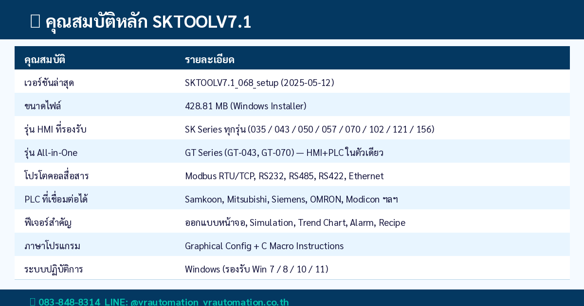 คุณสมบัติ SKTOOLV7.1 Samkoon HMI