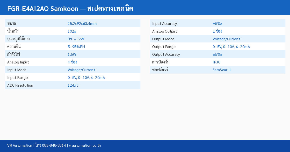FGR-E4AI2AO Samkoon ตารางสเปค