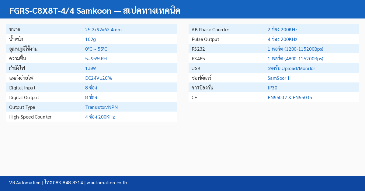 FGRS-C8X8T-4/4 Samkoon ตารางสเปค