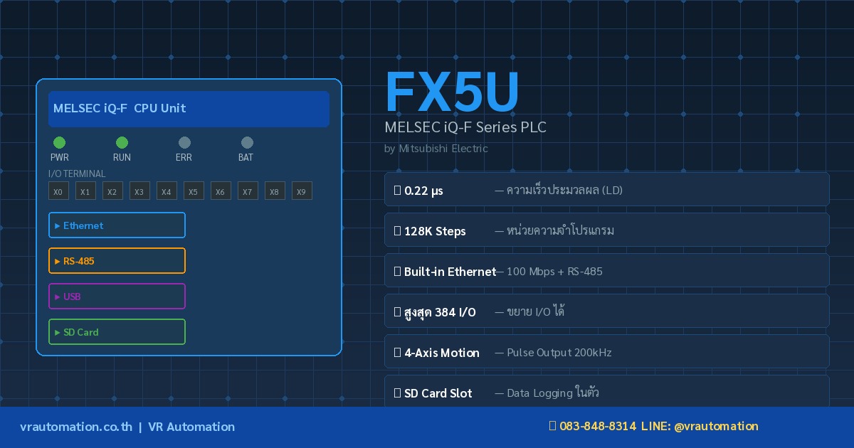 Mitsubishi FX5U PLC - MELSEC iQ-F CPU Unit สเปคหลัก