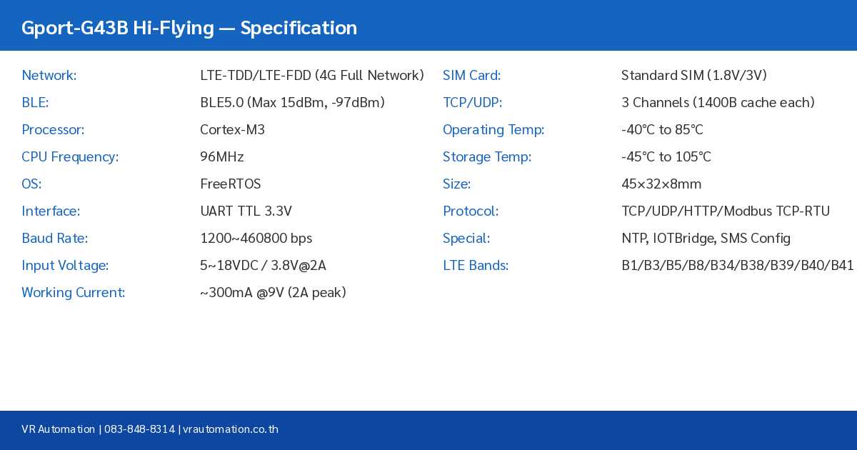 Gport-G43B Specification Table