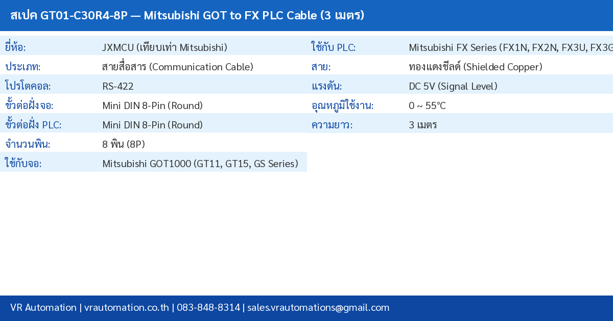สเปค GT01-C30R4-8P