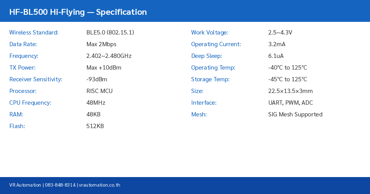 HF-BL500 Specification Table