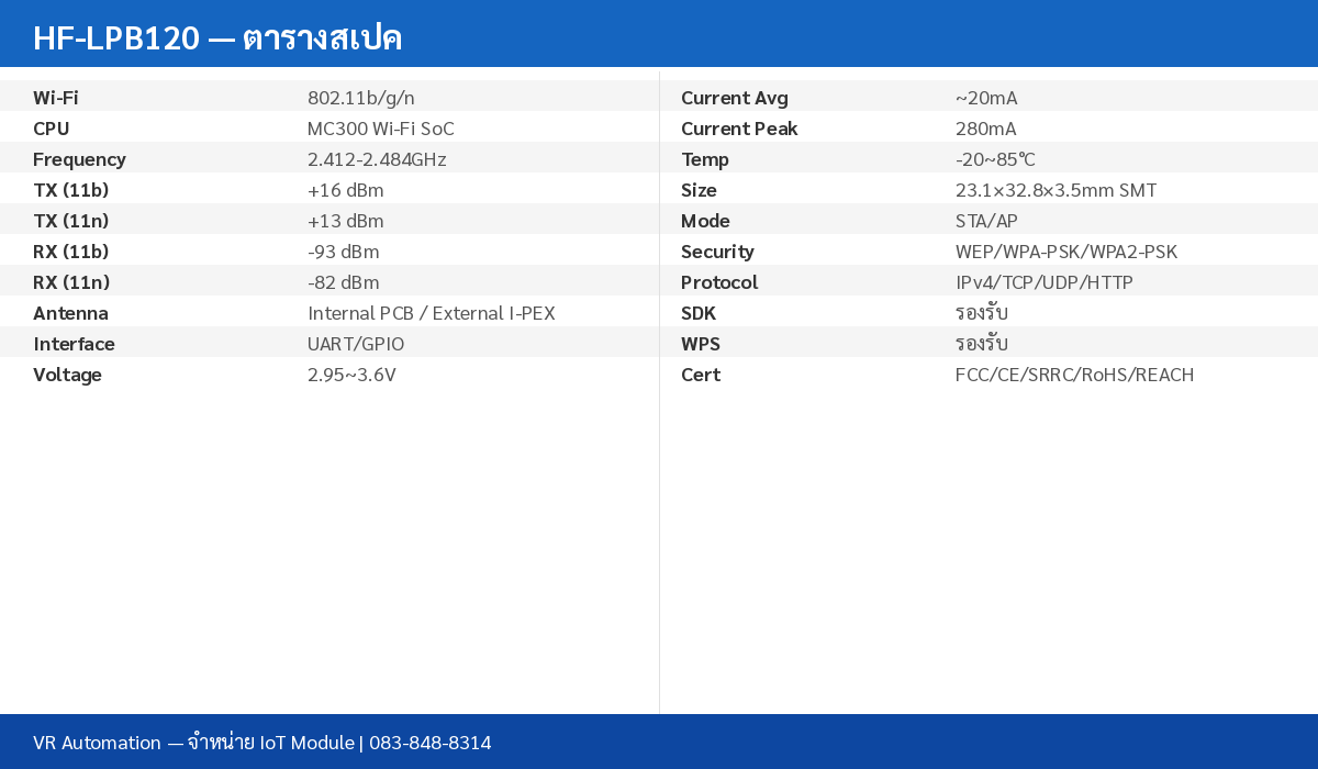 HF-LPB120 Spec Table
