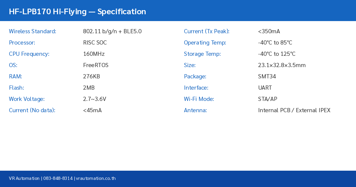 HF-LPB170 Specification Table