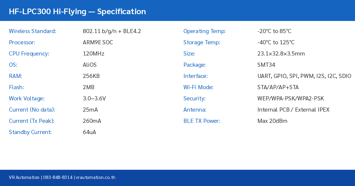 HF-LPC300 Specification Table