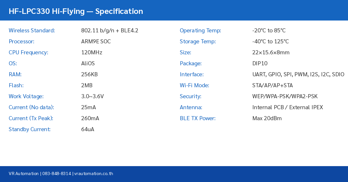 HF-LPC330 Specification Table