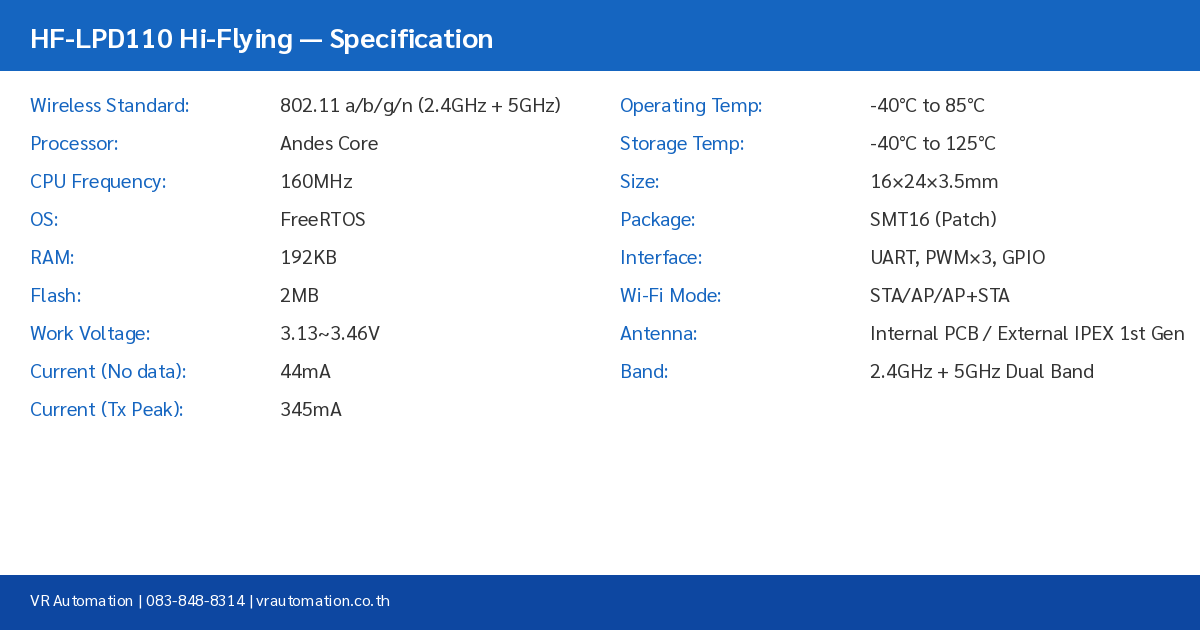 HF-LPD110 Specification Table