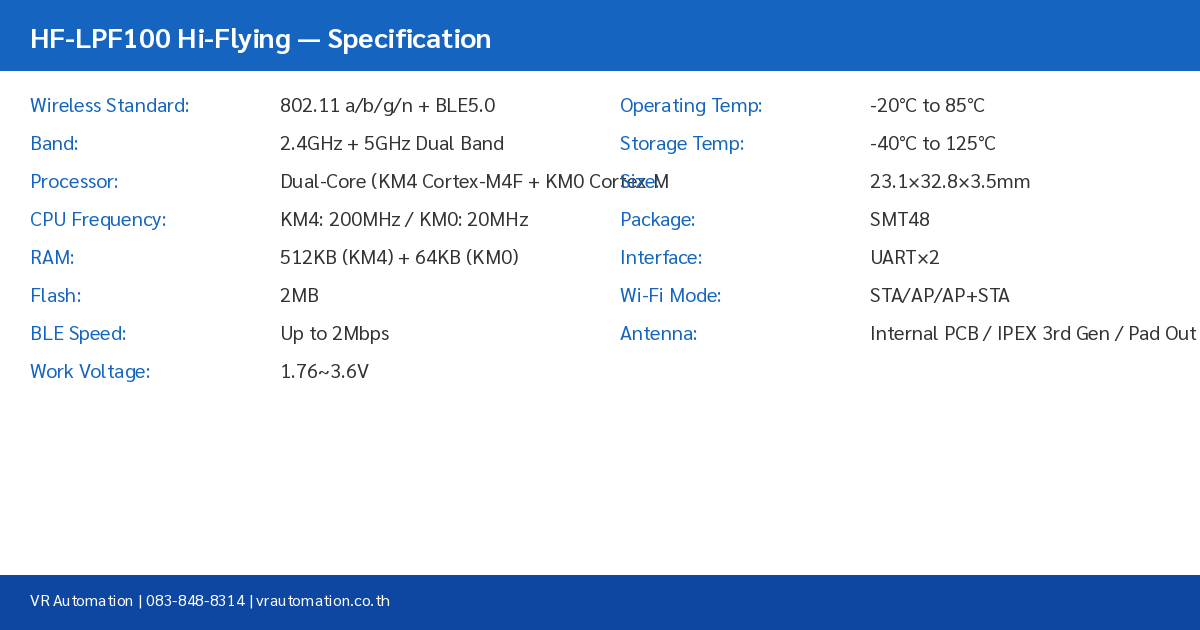 HF-LPF100 Specification Table