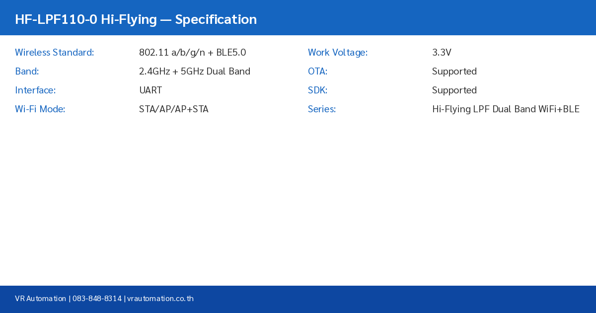 HF-LPF110-0 Specification Table