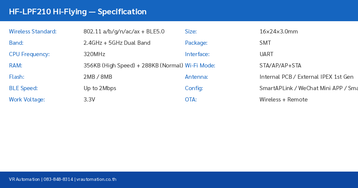 HF-LPF210 Specification Table