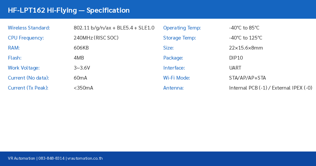 HF-LPT162 Specification Table
