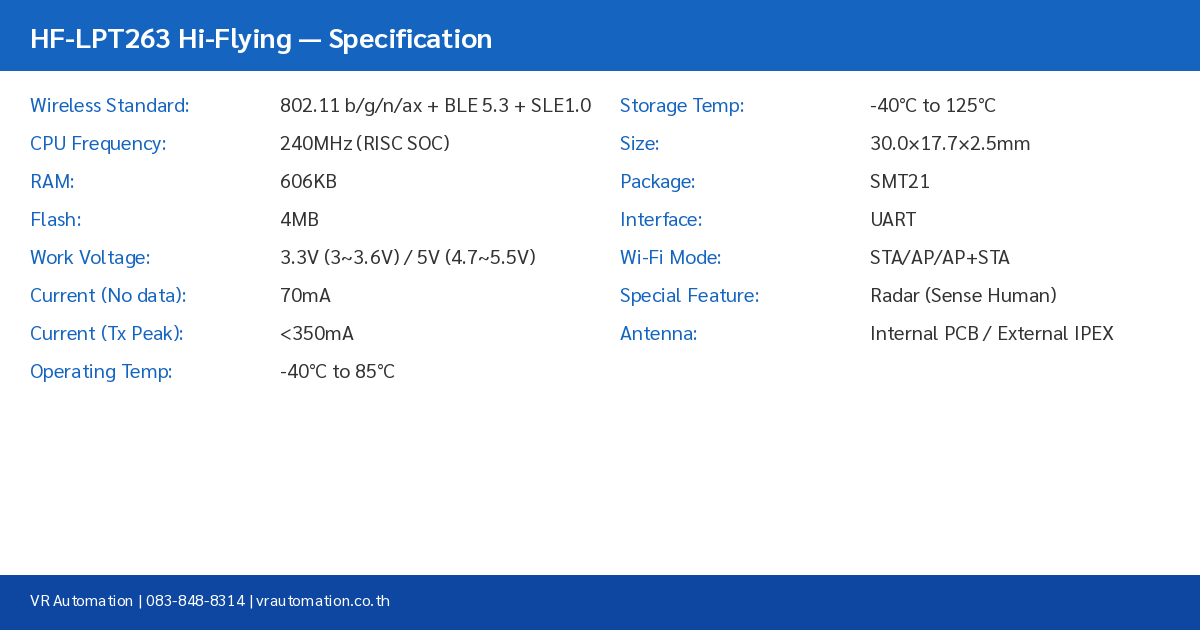 HF-LPT263 Specification Table