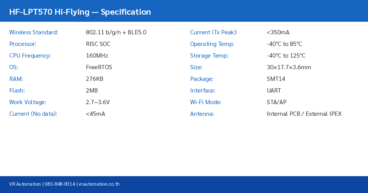 HF-LPT570 Specification Table