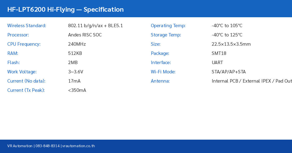 HF-LPT6200 Specification Table