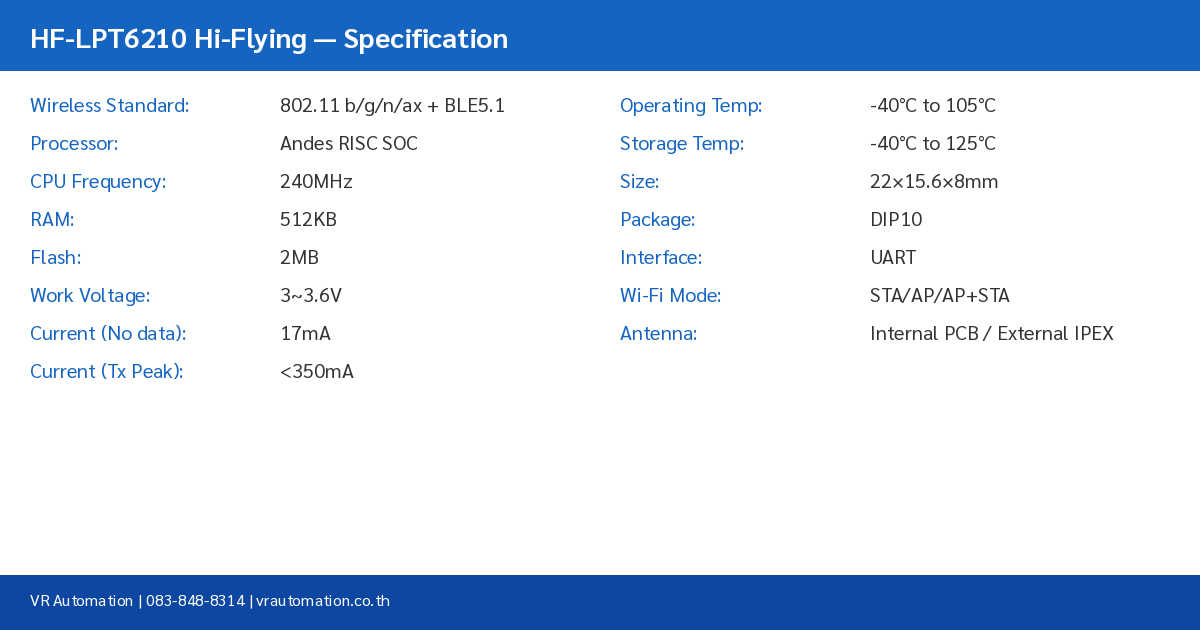 HF-LPT6210 Specification Table