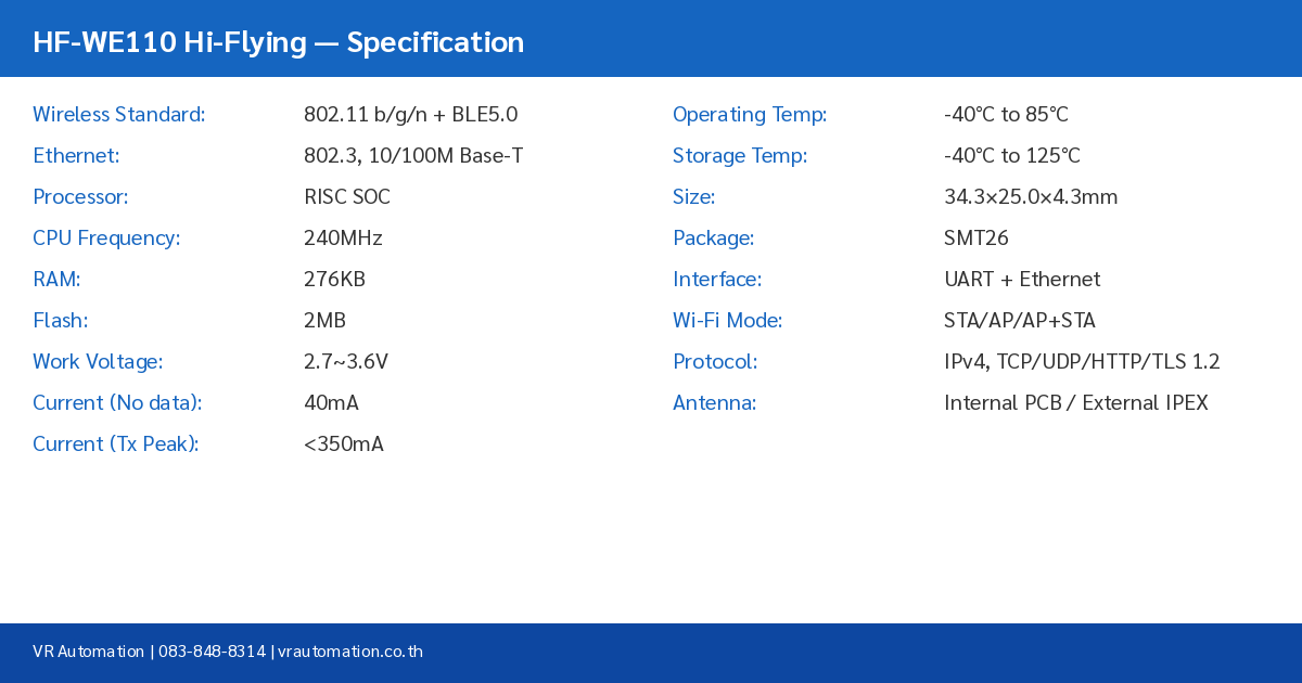 HF-WE110 Specification Table