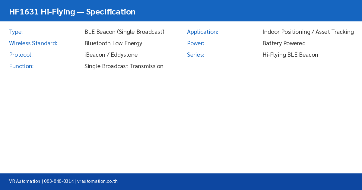 HF1631 Specification Table