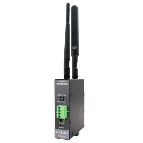 HF8102 Hi-Flying Rail 4G Router