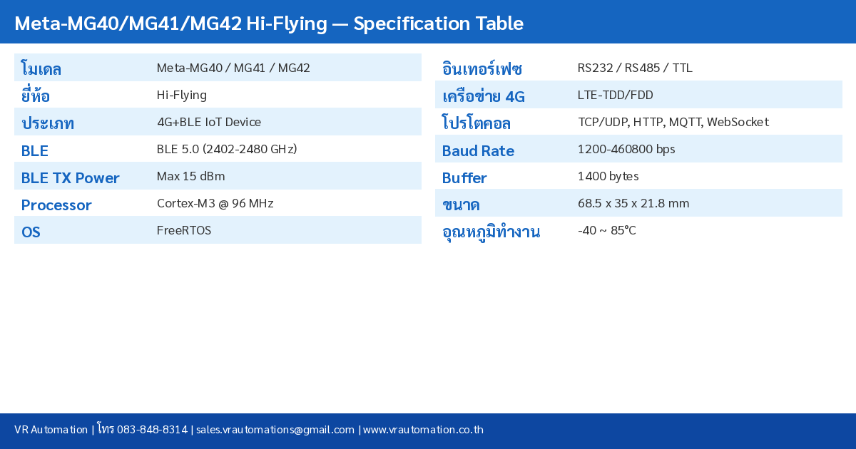 Meta-MG40 Specification Table