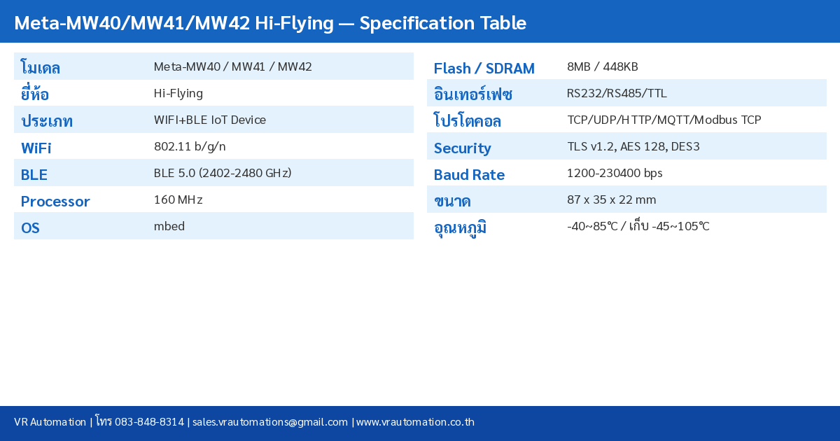 Meta-MW40 Spec Table
