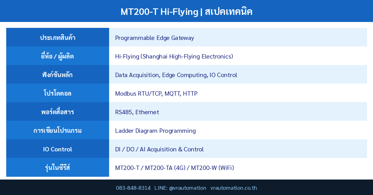 MT200-T สเปคเทคนิค
