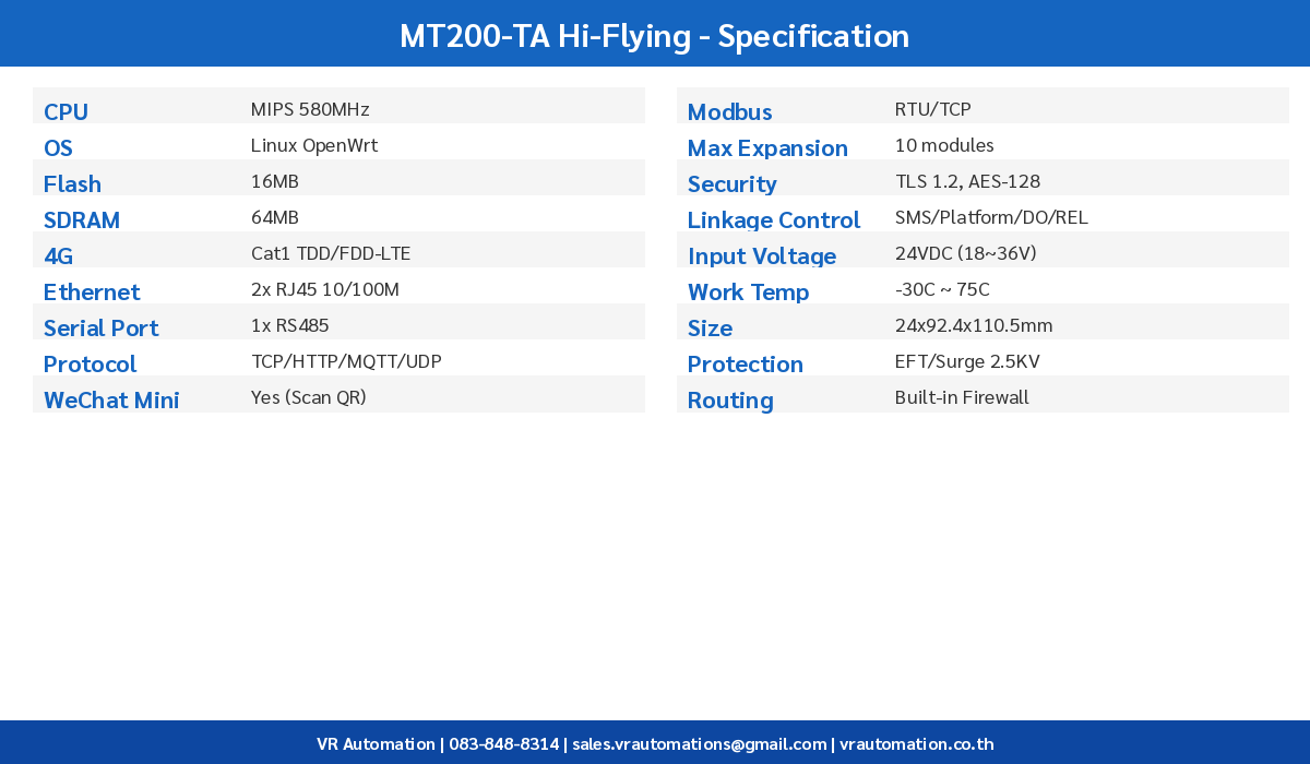 MT200-TA Specification Table