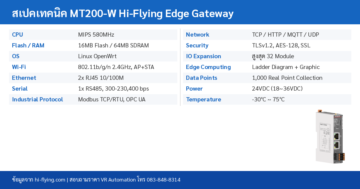 MT200-W สเปคเทคนิค Specification Table